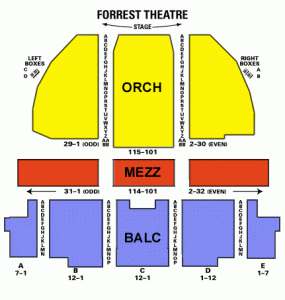 Jersey Boys Forrest Theatre Venue Map